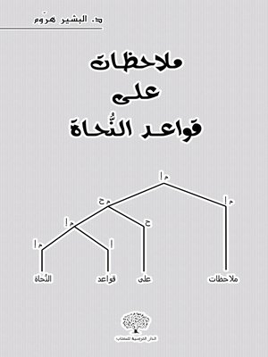 cover image of ملاحظات على قواعد النحاة